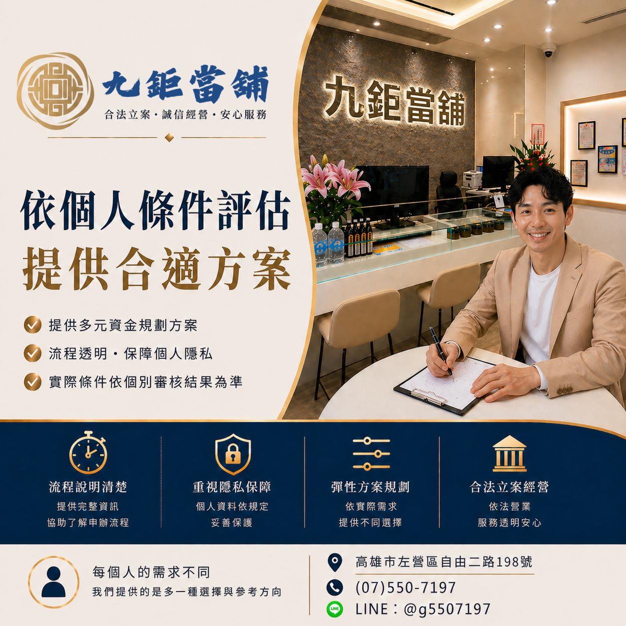 依個人條件評估 提供合適方案