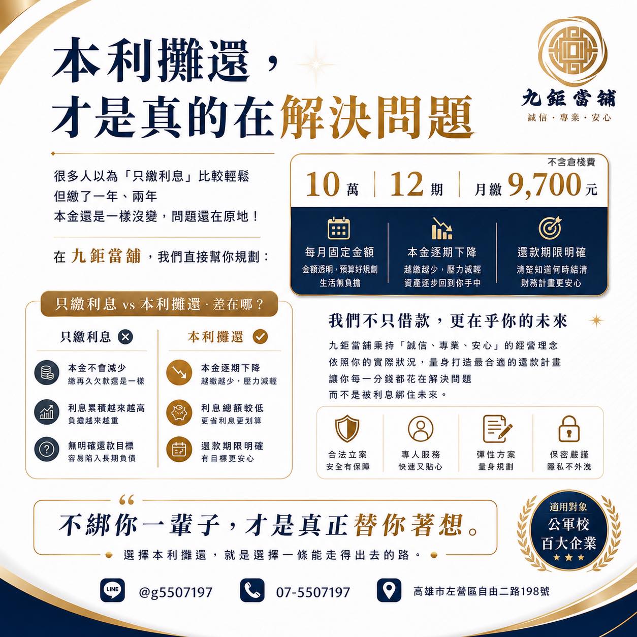 本利攤還｜量身規劃還款方案